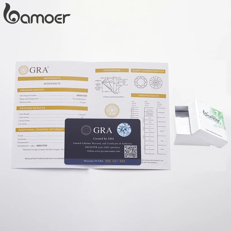 The Radiant Moissanite Eternity Band in Platinum Plated Silver