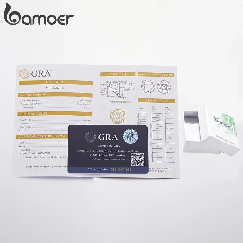 The Exquisite Moissanite Solitaire Band in Pure Sterling Silver