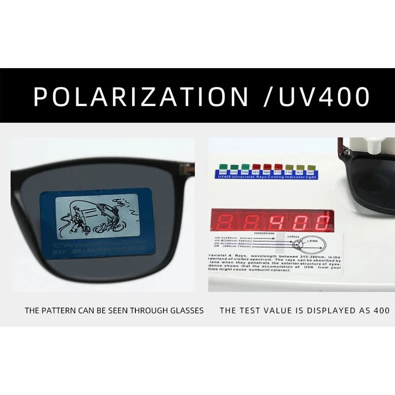 Luxury Square Vintage Polarized Cycling Sunglasses – Unisex